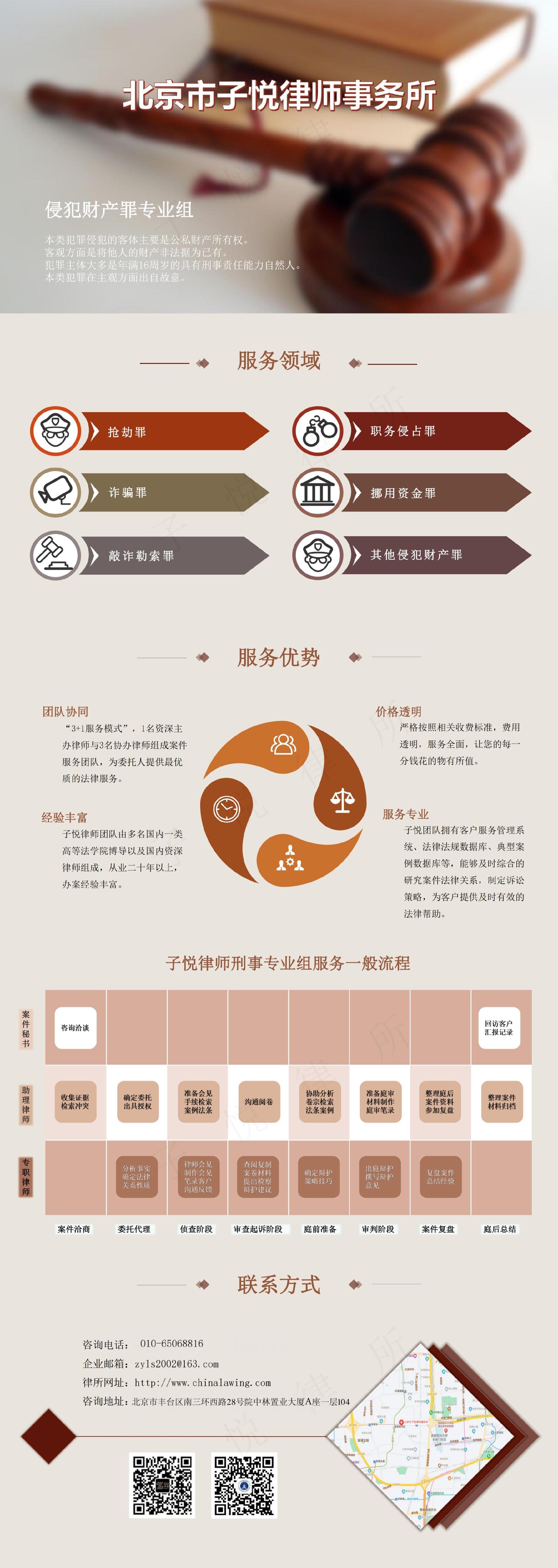 侵犯财产犯罪专业组